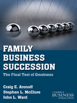 cover image of Family Business Succession